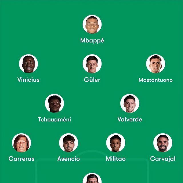 卡瓦哈尔, 任盈, 两场比赛中