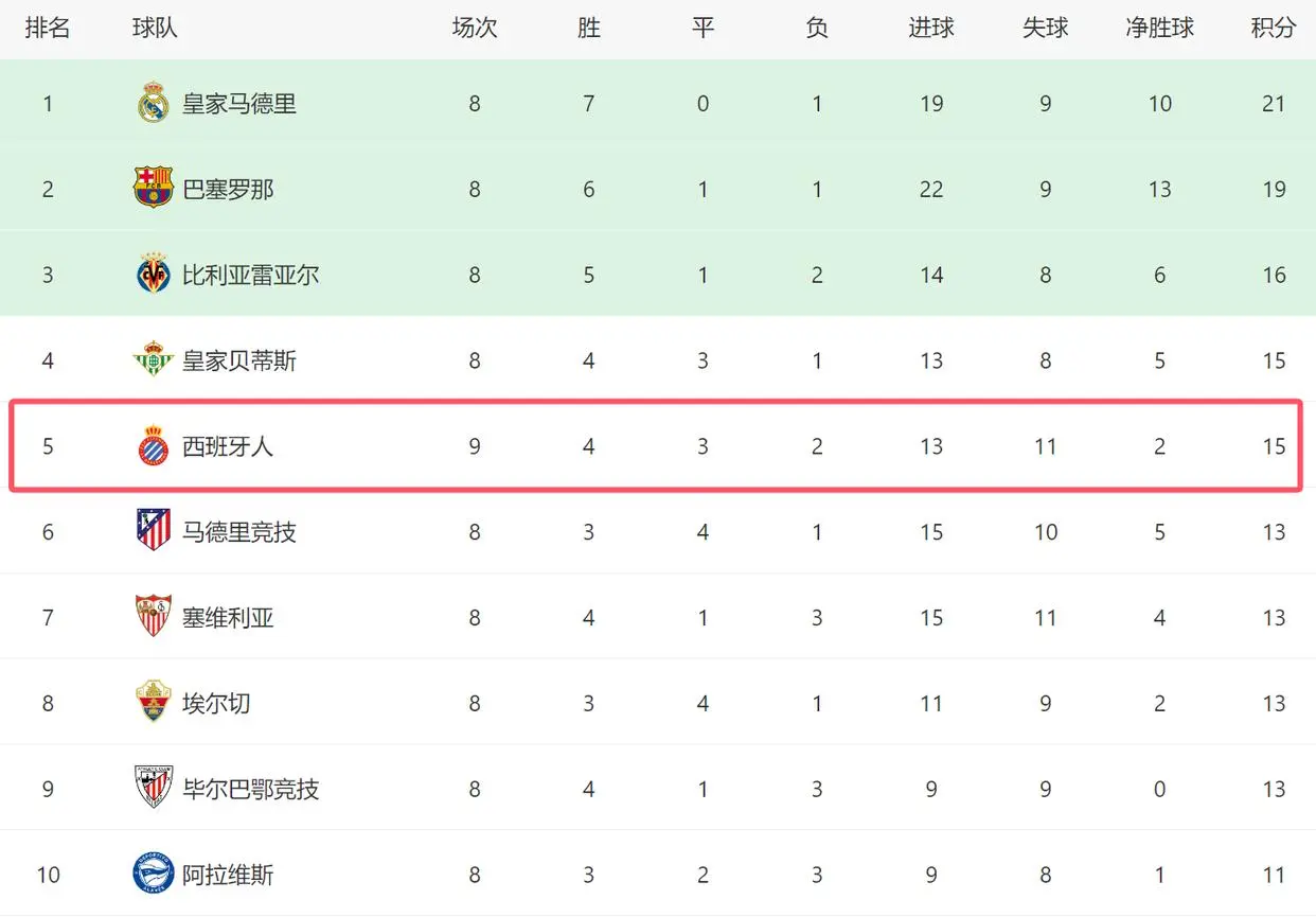 他们继续反 他们继续反