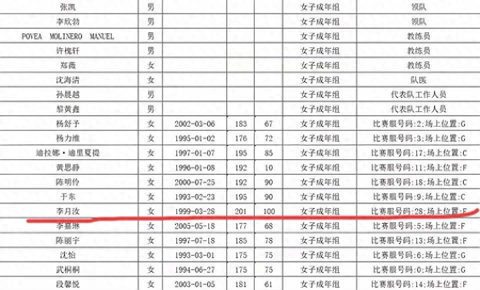 成为球队重, 借主场优势